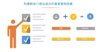 谷歌出海计划 探索互联网发展新思路，开拓全球贸易新蓝海