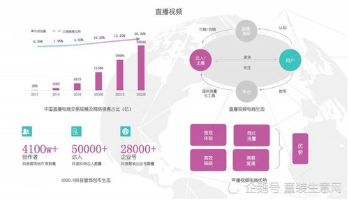 破局矛盾期 中国时尚行业货物进出口的转型与突围